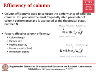 Hplc column | PDF