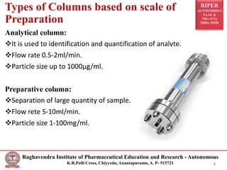 Acidic Column Hplc column | PDF