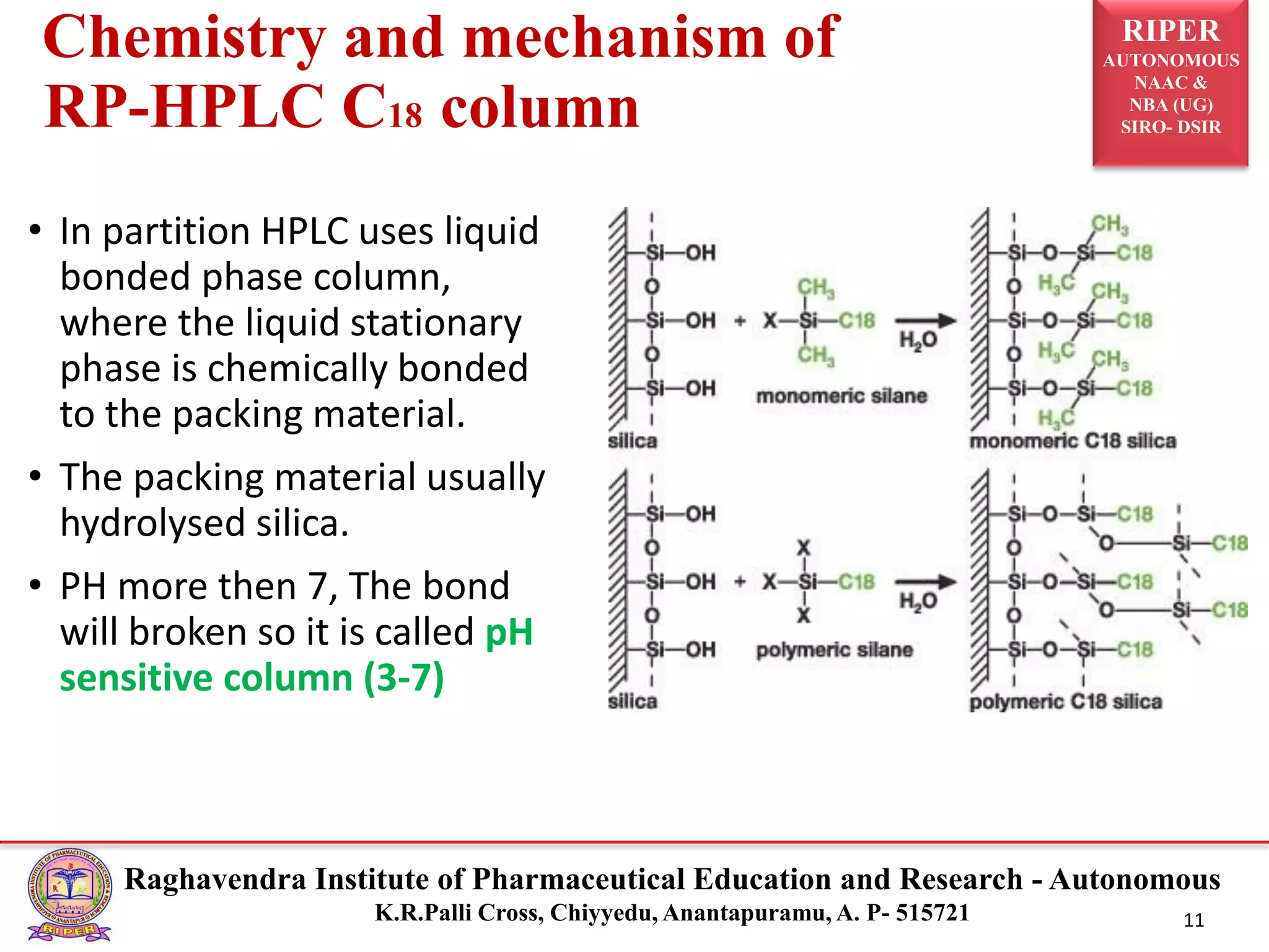 HPLC-COLUMNS | PDF