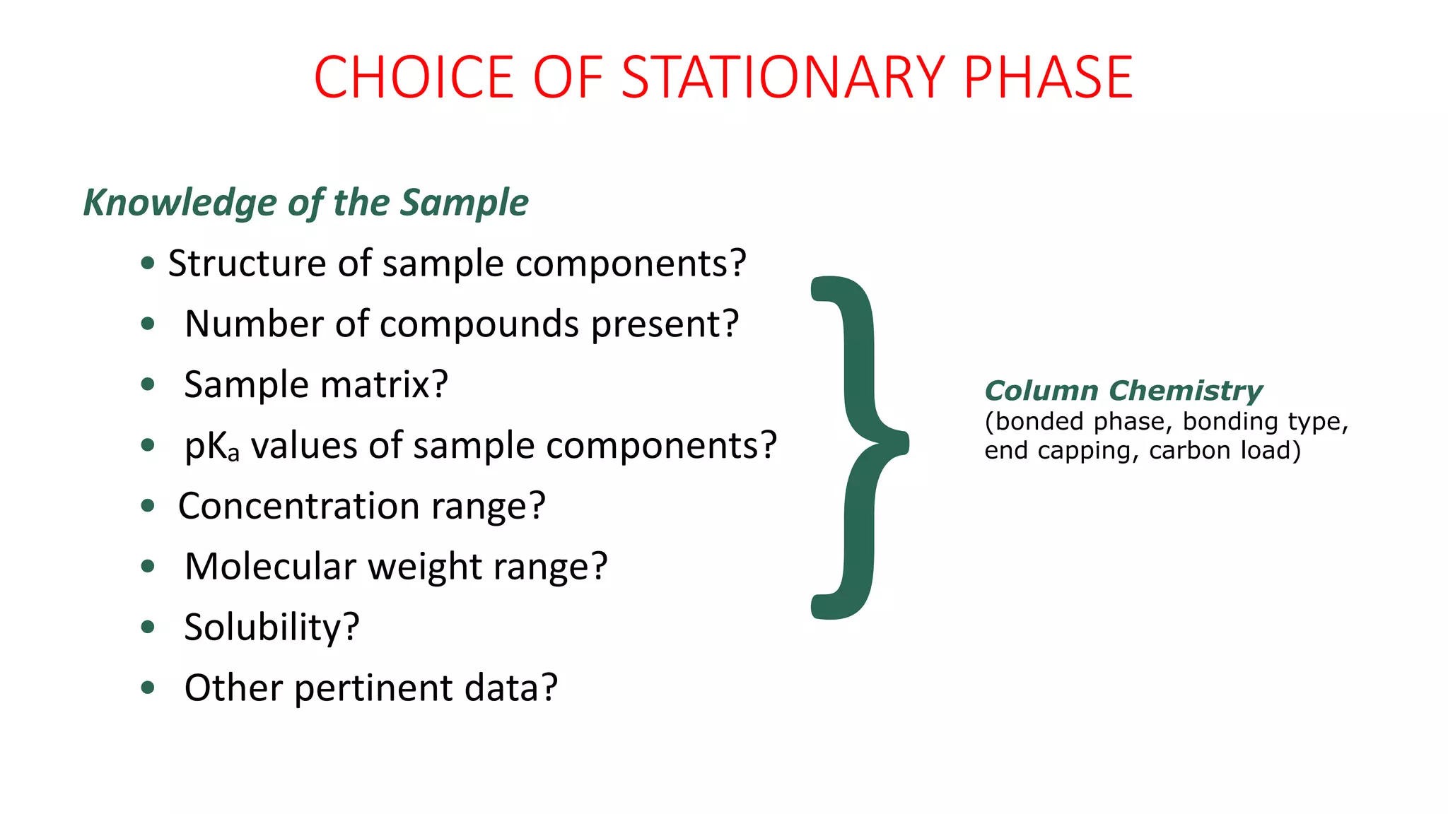 HPLC method development by DrA.S Charan | PDF