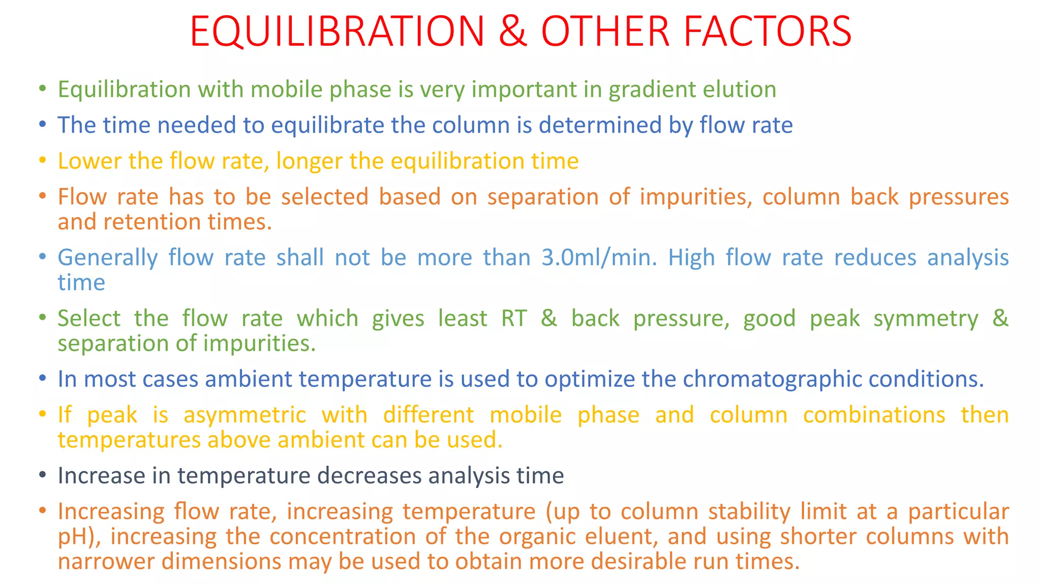 Hplc Method Development Interview Questions & Answers HPLC method development by DrA.S Charan | PPT