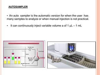 • An auto sampler is the automatic version for when the user has
many samples to analyze or when manual injection is not practical.
• It can continuously inject variable volume a of 1 μL – 1 mL
AUTOSAMPLER
 