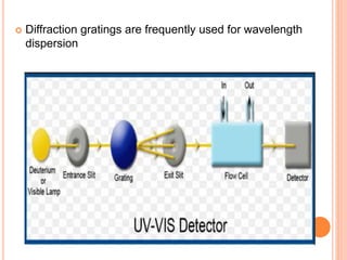  Diffraction gratings are frequently used for wavelength
dispersion
 