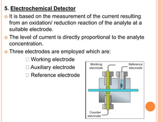 5. Electrochemical Detector
 It is based on the measurement of the current resulting
from an oxidation/ reduction reaction of the analyte at a
suitable electrode.
 The level of current is directly proportional to the analyte
concentration.
 Three electrodes are employed which are:
Working electrode
Auxiliary electrode
Reference electrode
 