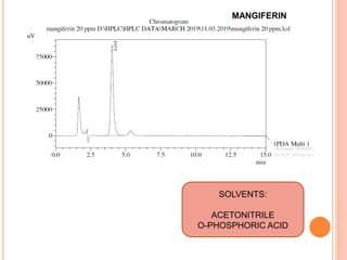 MANGIFERIN
SOLVENTS:
ACETONITRILE
O-PHOSPHORIC ACID
 