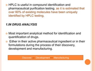  HPLC is useful in compound identification and
pharmaceutical purification testing, as it is estimated that
over 60% of existing molecules have been uniquely
identified by HPLC testing.
1.IN DRUG ANALYSIS
 Most important analytical method for identification and
quantification of drugs.
 Either in their active pharmaceutical ingredient or in their
formulations during the process of their discovery,
development and manufacturing.
Discovery Development Manufacturing
 