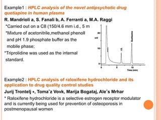 Example1 : HPLC analysis of the novel antipsychotic drug
quetiapine in human plasma
R. Mandrioli a, S. Fanali b, A. Ferranti a, M.A. Raggi
*Carried out on a C8 (150/4.6 mm i.d., 5 mm) reversed-phase column
*Mixture of acetonitrile,methanol phenoll
and pH 1.9 phosphate buffer as the
mobile phase;
*Triprolidine was used as the internal
standard.
Example2 : HPLC analysis of raloxifene hydrochloride and its
application to drug quality control studies
Jurij Trontelj ∗, Tomaˇz Vovk, Marija Bogataj, Aleˇs Mrhar
* Raloxifene hydrochloride is a selective estrogen receptor modulator
and is currently being used for prevention of osteoporosis in
postmenopausal women
 