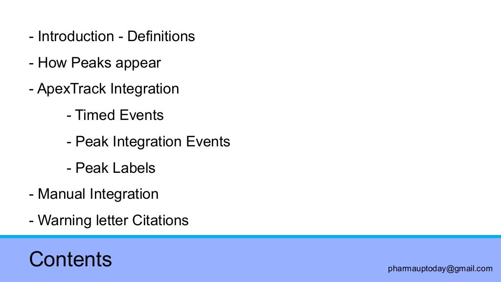 HPLC Peak integration for chromatography