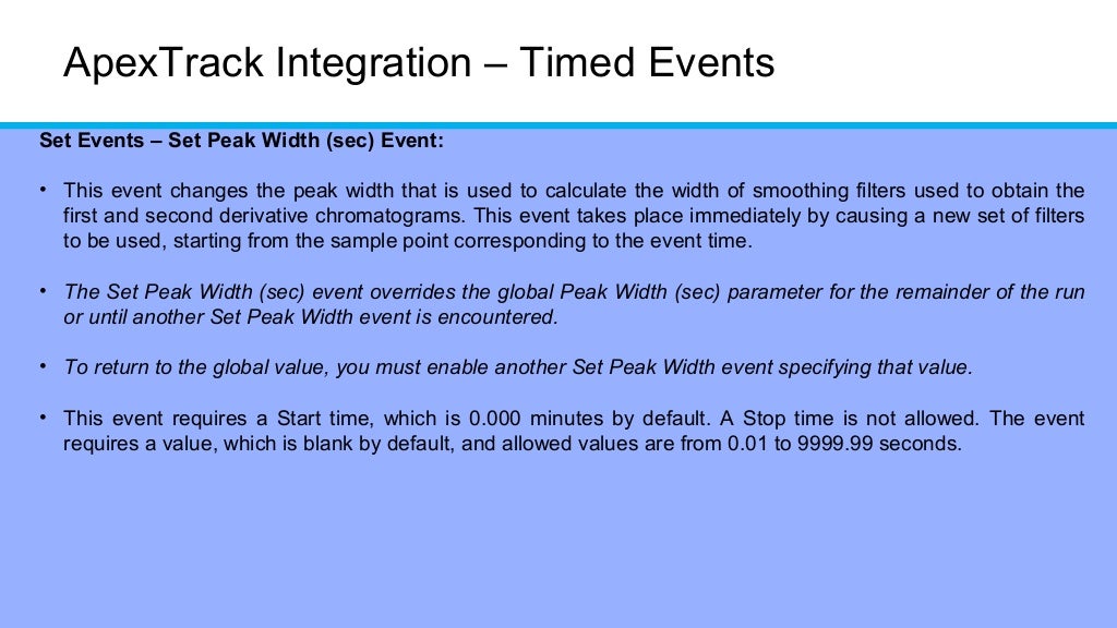 Hplc peak integration for chromatography