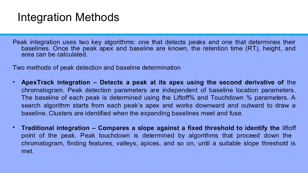 Hplc peak integration for chromatography