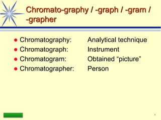LAAQ-B-LC001B 1
Chromato-graphy / -graph / -gram /
-grapher
 Chromatography: Analytical technique
 Chromatograph: Instrument
 Chromatogram: Obtained “picture”
 Chromatographer: Person
 
