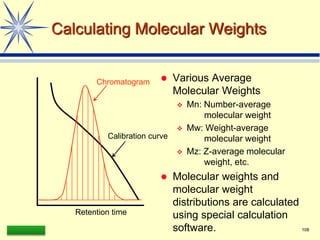 LAAQ-B-LC001B 108
Calculating Molecular Weights
 Various Average
Molecular Weights
 Mn: Number-average
molecular weight
 Mw: Weight-average
molecular weight
 Mz: Z-average molecular
weight, etc.
 Molecular weights and
molecular weight
distributions are calculated
using special calculation
software.
Retention time
Chromatogram
Calibration curve
 