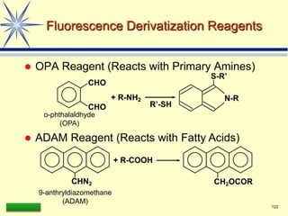 LAAQ-B-LC001B 122
Fluorescence Derivatization Reagents
 OPA Reagent (Reacts with Primary Amines)
o-phthalaldhyde
(OPA)
+ R-NH2 N-R
S-R’
R’-SH
CHN2
9-anthryldiazomethane
(ADAM)
+ R-COOH
CH2OCOR
CHO
CHO
 ADAM Reagent (Reacts with Fatty Acids)
 