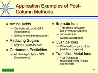 LAAQ-B-LC001B 137
Application Examples of Post-
Column Methods
 Amino Acids
 Orthophthalic acid, OPA
(fluorescence)
 Ninhydrin (visible absorption)
 Reducing Sugars
 Arginine (fluorescence)
 Carbamate Pesticides
 Alkaline hydrolysis - OPA
(fluorescence)
 Bromate Ions
 Tribromide ionization
(ultraviolet absorption)
 o-Dianisidine
(visible absorption)
 Cyanide Ions
 Chlorination - pyrazolone
(visible absorption)
 Transition Metal Ions
 4-(2-Pyridylazo)
resorcinol, PAR (visible
absorption)
 