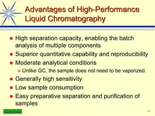 LAAQ-B-LC001B 14
Advantages of High-Performance
Liquid Chromatography
 High separation capacity, enabling the batch
analysis of multiple components
 Superior quantitative capability and reproducibility
 Moderate analytical conditions
 Unlike GC, the sample does not need to be vaporized.
 Generally high sensitivity
 Low sample consumption
 Easy preparative separation and purification of
samples
 