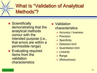 LAAQ-B-LC001B 154
What Is “Validation of Analytical
Methods”?
 Scientifically
demonstrating that the
analytical methods
concur with the
intended purpose (i.e.,
that errors are within a
permissible range)
 Evaluating required
items from the
validation
characteristics
 Validation
characteristics
 Accuracy / trueness
 Precision
 Specificity
 Detection limit
 Quantitation limit
 Linearity
 Range
 (Robustness)
 