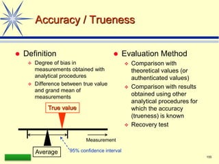 LAAQ-B-LC001B 155
Accuracy / Trueness
 Definition
 Degree of bias in
measurements obtained with
analytical procedures
 Difference between true value
and grand mean of
measurements
 Evaluation Method
 Comparison with
theoretical values (or
authenticated values)
 Comparison with results
obtained using other
analytical procedures for
which the accuracy
(trueness) is known
 Recovery test
Measurement
True value
Average 95% confidence interval
 