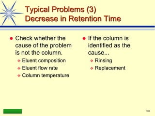 LAAQ-B-LC001B 168
Typical Problems (3)
Decrease in Retention Time
 Check whether the
cause of the problem
is not the column.
 Eluent composition
 Eluent flow rate
 Column temperature
 If the column is
identified as the
cause...
 Rinsing
 Replacement
 