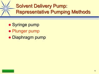 LAAQ-B-LC001B 19
Solvent Delivery Pump:
Representative Pumping Methods
 Syringe pump
 Plunger pump
 Diaphragm pump
 