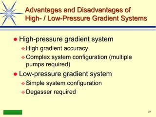 LAAQ-B-LC001B 27
Advantages and Disadvantages of
High- / Low-Pressure Gradient Systems
 High-pressure gradient system
 High gradient accuracy
 Complex system configuration (multiple
pumps required)
 Low-pressure gradient system
 Simple system configuration
 Degasser required
 