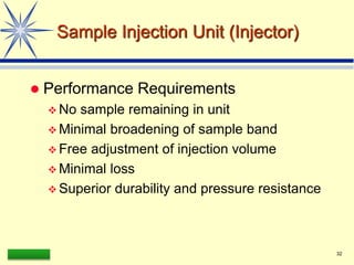 LAAQ-B-LC001B 32
Sample Injection Unit (Injector)
 Performance Requirements
 No sample remaining in unit
 Minimal broadening of sample band
 Free adjustment of injection volume
 Minimal loss
 Superior durability and pressure resistance
 