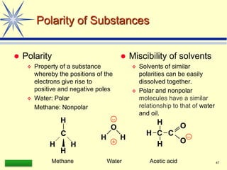 LAAQ-B-LC001B 47
Polarity of Substances
 Polarity
 Property of a substance
whereby the positions of the
electrons give rise to
positive and negative poles
 Water: Polar
Methane: Nonpolar
 Miscibility of solvents
 Solvents of similar
polarities can be easily
dissolved together.
 Polar and nonpolar
molecules have a similar
relationship to that of water
and oil.
O
H H
–
+
C
H H
H
H
Water
Methane Acetic acid
C
C
H
H
O
O
–
H
 
