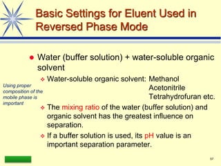 LAAQ-B-LC001B 57
Basic Settings for Eluent Used in
Reversed Phase Mode
 Water (buffer solution) + water-soluble organic
solvent
 Water-soluble organic solvent: Methanol
Acetonitrile
Tetrahydrofuran etc.
 The mixing ratio of the water (buffer solution) and
organic solvent has the greatest influence on
separation.
 If a buffer solution is used, its pH value is an
important separation parameter.
Using proper
composition of the
mobile phase is
important
 