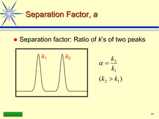 LAAQ-B-LC001B 64
Separation Factor, a
 Separation factor: Ratio of k’s of two peaks
)
( 1
2
1
2
k
k
k
k



k1 k2
 