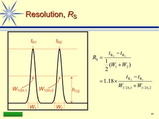 LAAQ-B-LC001B 65
Resolution, RS
2
,
2
/
1
1
,
2
/
1
R
R
2
1
R
R
S
1
2
1
2
18
.
1
)
(
2
1
h
h W
W
t
t
W
W
t
t
R







tR1 tR2
W1 W2
W1/2h,1 W1/2h,2 h1/2
 