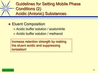 LAAQ-B-LC001B 80
Guidelines for Setting Mobile Phase
Conditions (2)
Acidic (Anionic) Substances
 Eluent Composition
 Acidic buffer solution / acetonitrile
 Acidic buffer solution / methanol
Increase retention strength by making
the eluent acidic and suppressing
ionization!
 