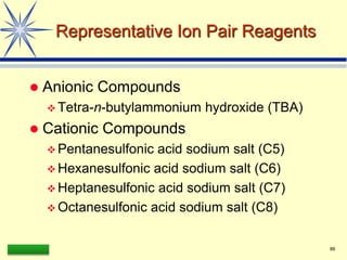 LAAQ-B-LC001B 86
Representative Ion Pair Reagents
 Anionic Compounds
 Tetra-n-butylammonium hydroxide (TBA)
 Cationic Compounds
 Pentanesulfonic acid sodium salt (C5)
 Hexanesulfonic acid sodium salt (C6)
 Heptanesulfonic acid sodium salt (C7)
 Octanesulfonic acid sodium salt (C8)
 