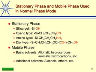 LAAQ-B-LC001B 95
Stationary Phase and Mobile Phase Used
in Normal Phase Mode
 Stationary Phase
 Silica gel: -Si-OH
 Cyano type: -Si-CH2CH2CH2CN
 Amino type: -Si-CH2CH2CH2NH2
 Diol type: -Si-CH2CH2CH2OCH(OH)-CH2OH
 Mobile Phase
 Basic solvents: Aliphatic hydrocarbons,
aromatic hydrocarbons, etc.
 Additional solvents: Alcohols, ethers, etc.
 