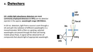 HPLC-PPT.pdf gtgggggg ggg tyhjj zsd uytt gfgggv gffg | PDF