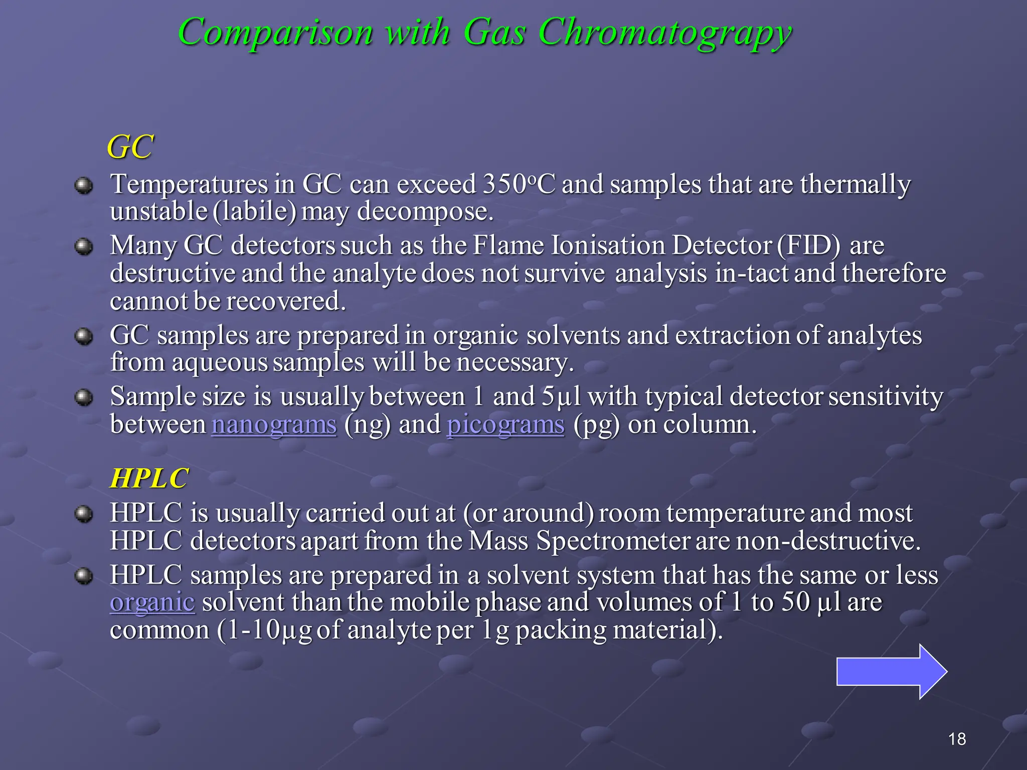 HPLC[1] ppt.pdf