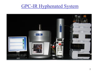 HPLC2010 Characterization Of Short Chain Branched Polyolefins By GPC ...