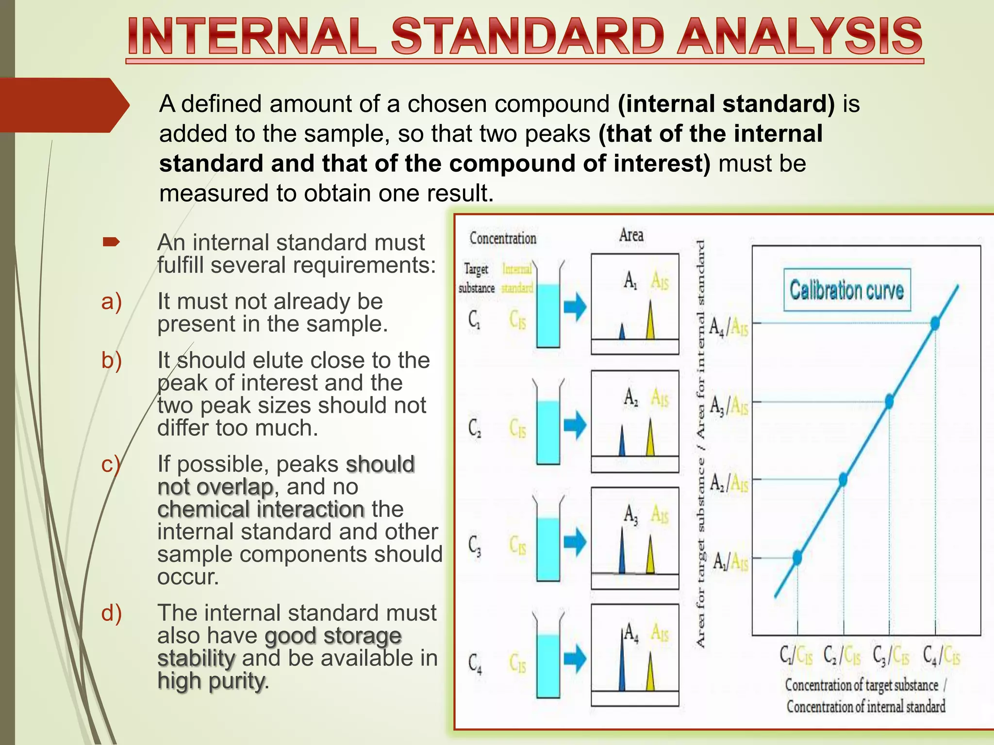  An internal standard must
fulfill several requirements:
a) It must not already be
present in the sample.
b) It should elute close to the
peak of interest and the
two peak sizes should not
differ too much.
c) If possible, peaks should
not overlap, and no
chemical interaction the
internal standard and other
sample components should
occur.
d) The internal standard must
also have good storage
stability and be available in
high purity.
A defined amount of a chosen compound (internal standard) is
added to the sample, so that two peaks (that of the internal
standard and that of the compound of interest) must be
measured to obtain one result.
 