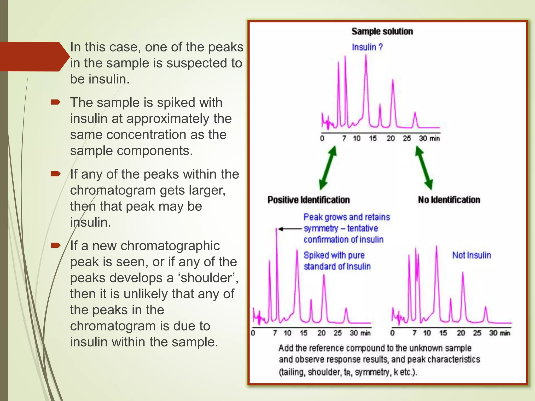  In this case, one of the peaks
in the sample is suspected to
be insulin.
 The sample is spiked with
insulin at approximately the
same concentration as the
sample components.
 If any of the peaks within the
chromatogram gets larger,
then that peak may be
insulin.
 If a new chromatographic
peak is seen, or if any of the
peaks develops a ‘shoulder’,
then it is unlikely that any of
the peaks in the
chromatogram is due to
insulin within the sample.
 