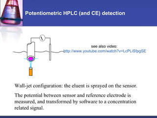 Potentiometric HPLC (and CE) detection Wall-jet configuration: the eluent is sprayed on the sensor. The potential between sensor and reference electrode is measured, and transformed by software to a concentration related signal. see also video:  http://www.youtube.com/watch?v=LcPLiSfpgSE V 