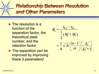 Relative Resolution Calculation HPLC Basic Principles are used to pharmaceutical industry for ...