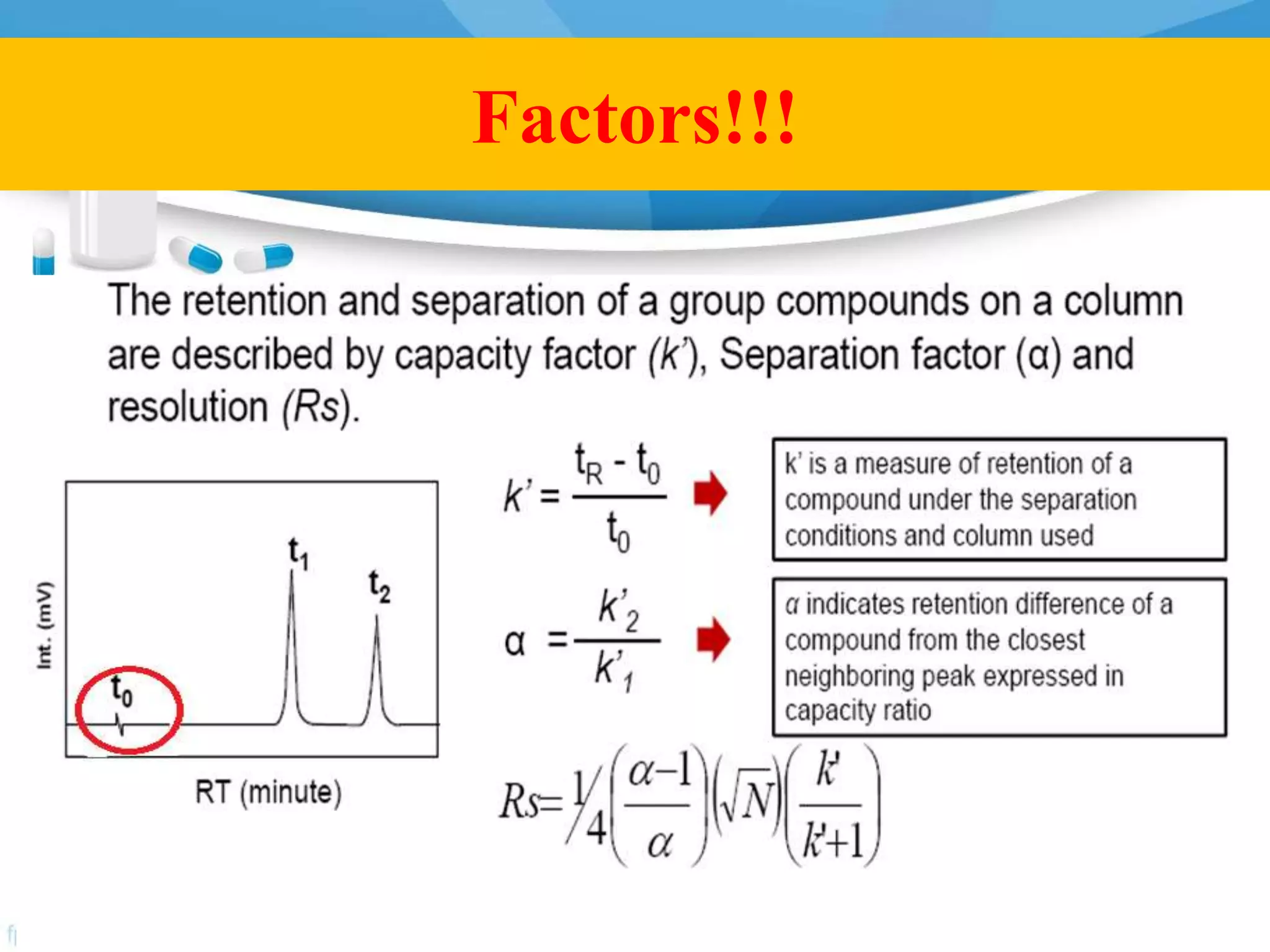 Hplc (basic principles, operation and maintenance)
