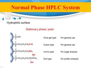 Hplc (basic principles, operation and maintenance) | PPTX