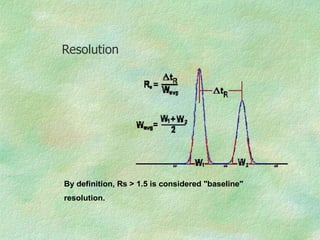 HPLC Basics.ppt