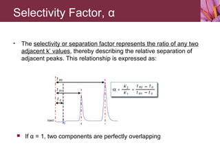 Selecta Factor Hplc by niper pharma analysis | PPT