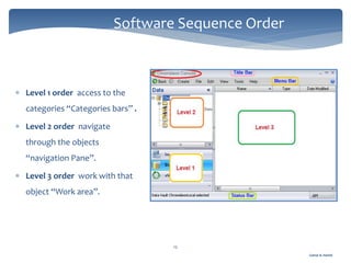 Gamal A. Hamid
Software Sequence Order
12
 Level 1 order access to the
categories “Categories bars” .
 Level 2 order navigate
through the objects
“navigation Pane”.
 Level 3 order work with that
object “Work area”.
 