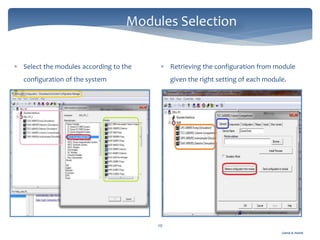 Gamal A. Hamid
Modules Selection
29
 Retrieving the configuration from module
given the right setting of each module.
 Select the modules according to the
configuration of the system
 