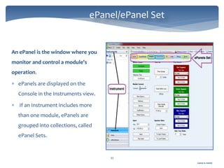 Gamal A. Hamid
ePanel/ePanel Set
33
An ePanel is the window where you
monitor and control a module's
operation.
 ePanels are displayed on the
Console in the Instruments view.
 If an Instrument includes more
than one module, ePanels are
grouped into collections, called
ePanel Sets.
 