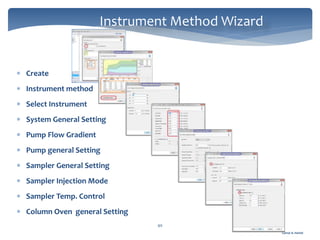 Gamal A. Hamid
Instrument Method Wizard
40
 Create
 Instrument method
 Select Instrument
 System General Setting
 Pump Flow Gradient
 Pump general Setting
 Sampler General Setting
 Sampler Injection Mode
 Sampler Temp. Control
 Column Oven general Setting
 