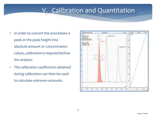 Gamal A. Hamid
V. Calibration and Quantitation
70
 In order to convert the area below a
peak or the peak height into
absolute amount or concentration
values, calibration is required before
the analysis.
 The calibration coefficients obtained
during calibration can then be used
to calculate unknown amounts.
 