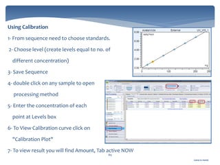 Gamal A. Hamid
89
Using Calibration
1- From sequence need to choose standards.
2- Choose level (create levels equal to no. of
different concentration)
3- Save Sequence
4- double click on any sample to open
processing method
5- Enter the concentration of each
point at Levels box
6- To View Calibration curve click on
"Calibration Plot"
7- To view result you will find Amount, Tab active NOW
 