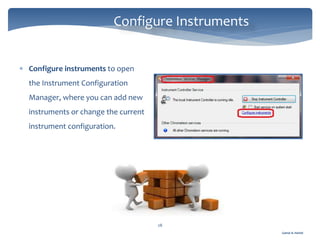 hplc software chromeleon